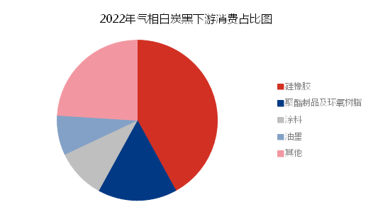 企业微信截图_16699677802408.png