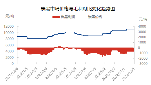 企业微信截图_16698839379348.png