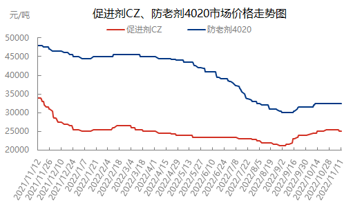 企业微信截图_16683353982987.png