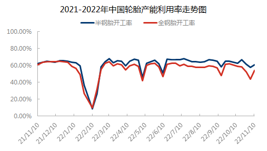 企业微信截图_16681298316338.png