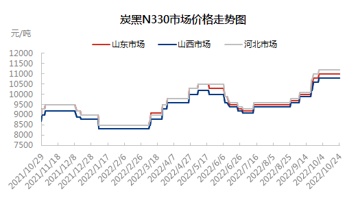 企业微信截图_1666600834268.png