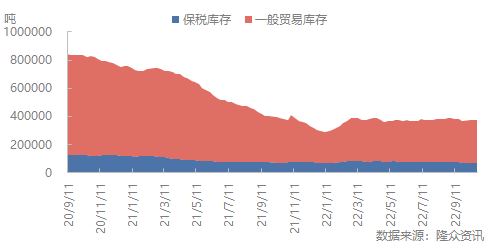 企业微信截图_16665973675863.png