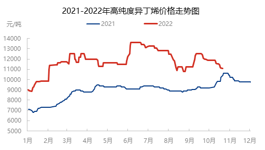 企业微信截图_16663381891714.png