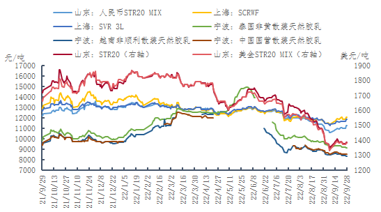 企业微信截图_16644097532697.png