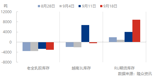 企业微信截图_16644104615886.png