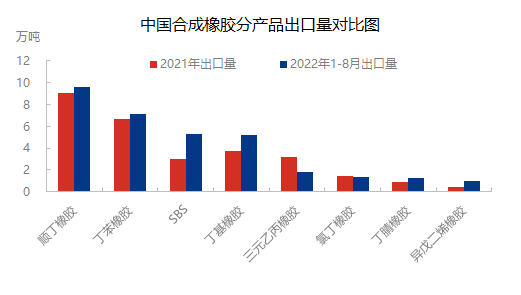 企业微信截图_16639867419598.png