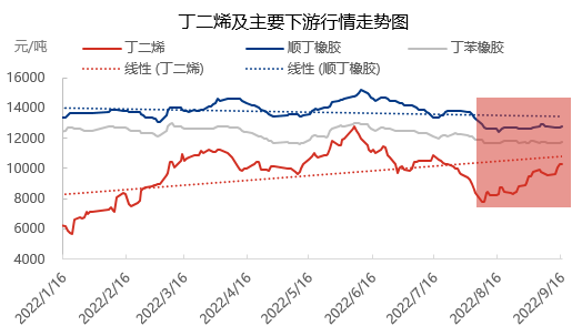 企业微信截图_16633992407220.png