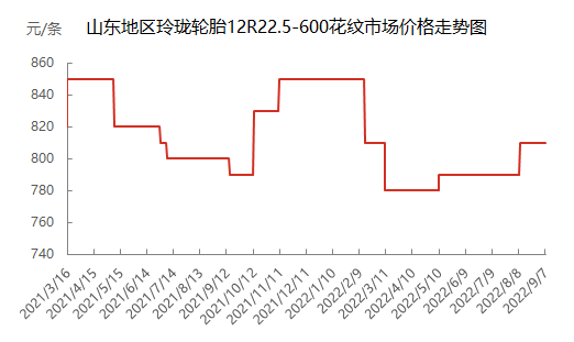 企业微信截图_16625364219015.png