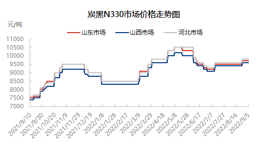 企业微信截图_1662366834779.png