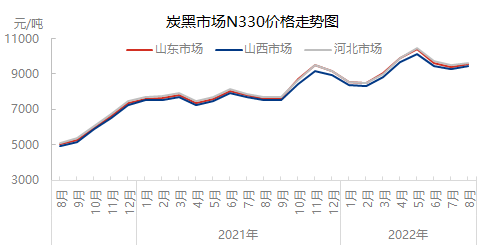 企业微信截图_16619385764965.png