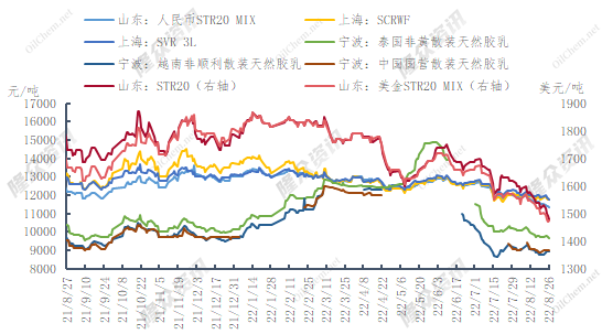 企业微信截图_16615071834309.png