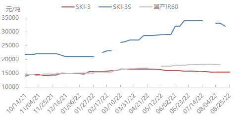 企业微信截图_16614176997180.png