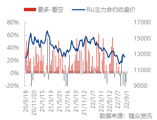 企业微信截图_16614177282141.png