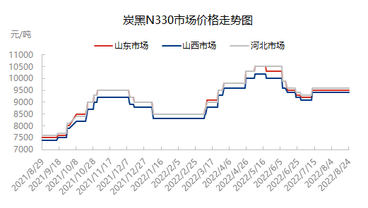 企业微信截图_16613194977500.png