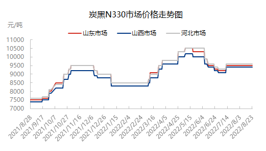 企业微信截图_16612437208266.png