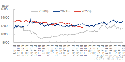 企业微信截图_16608162104194.png