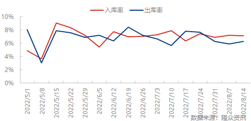 企业微信截图_16606409532705.png