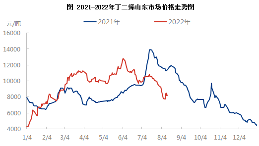 企业微信截图_16605482465158.png