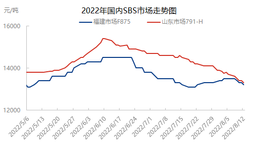 企业微信截图_16602914183120.png