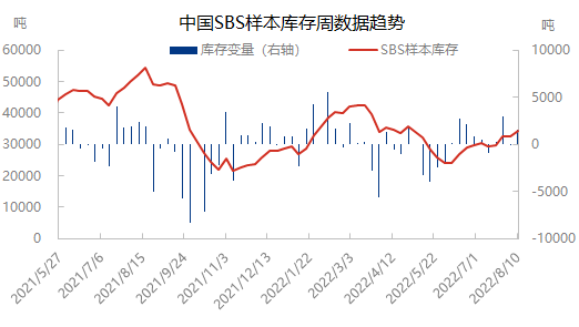 企业微信截图_1660120172974.png