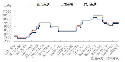 企业微信截图_16593413065141.png