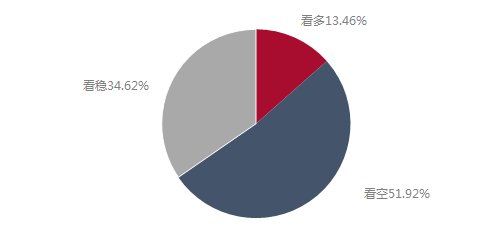 企业微信截图_16590809231285.png