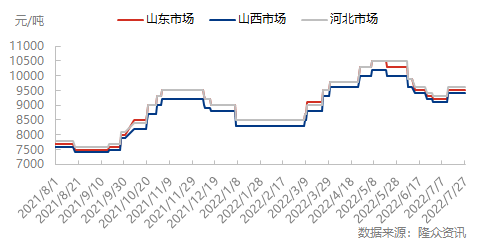 企业微信截图_16589106653469.png