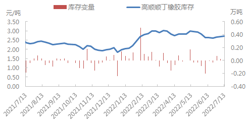 企业微信截图_16576923296170.png