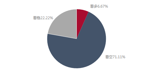 企业微信截图_16554580135718.png