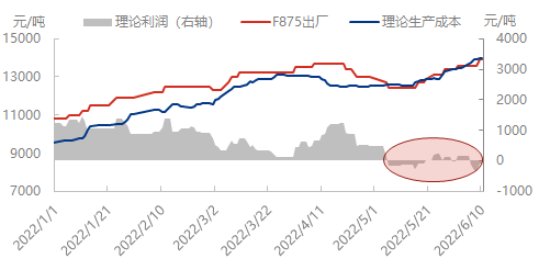 焦点2.png