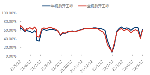 企业微信截图_16524241464771.png