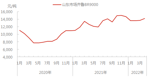 企业微信截图_16512256192301.png