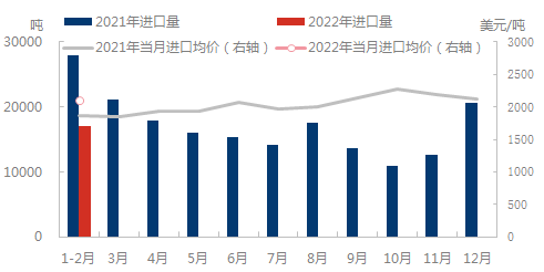 企业微信截图_1647765889123.png