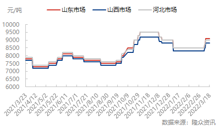 企业微信截图_16477863664958.png