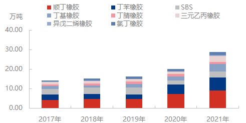 企业微信截图_16461288812357.png