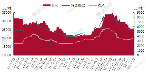 企业微信截图_16427444267386.png