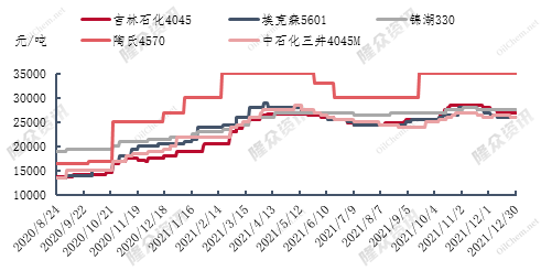 企业微信截图_16408559934314.png