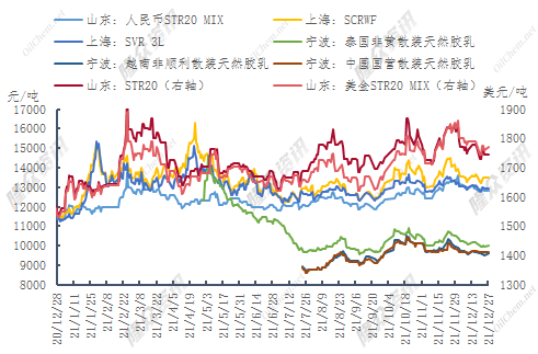 企业微信截图_16405951255895.png