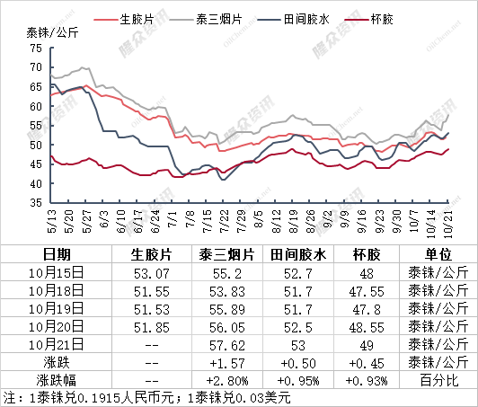 焦点1.png