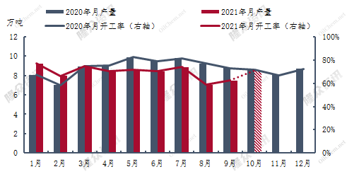 企业微信截图_16340235244379.png