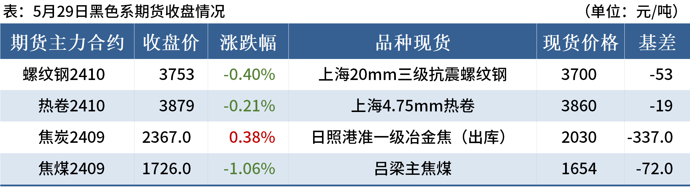 31724dafdc3806c2b8fb8cf59907d87