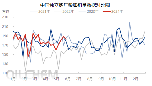 企业微信截图_17170556374957.png