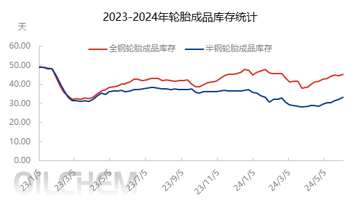 企业微信截图_17177275861530.png