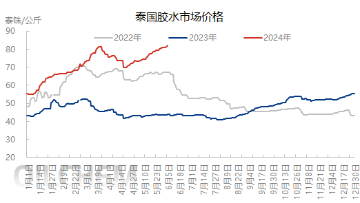 企业微信截图_17177414833703.png