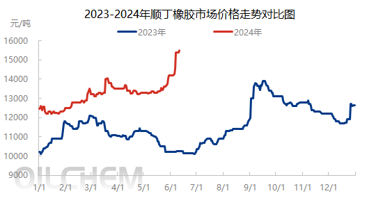 企业微信截图_17180952025250.png