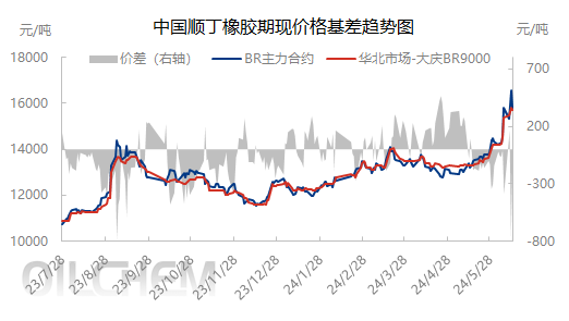 企业微信截图_17182757783837.png