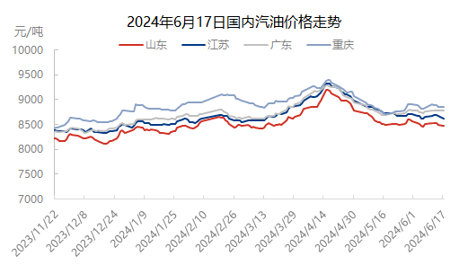 企业微信截图_17186039842931.png