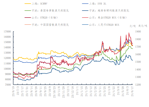 企业微信截图_17186144421097.png