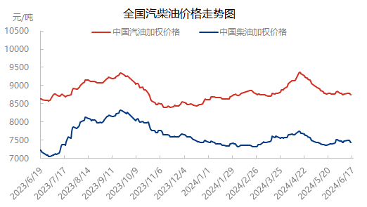 企业微信截图_17186128688582.png