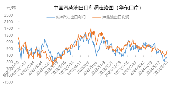 企业微信截图_17186935187075.png